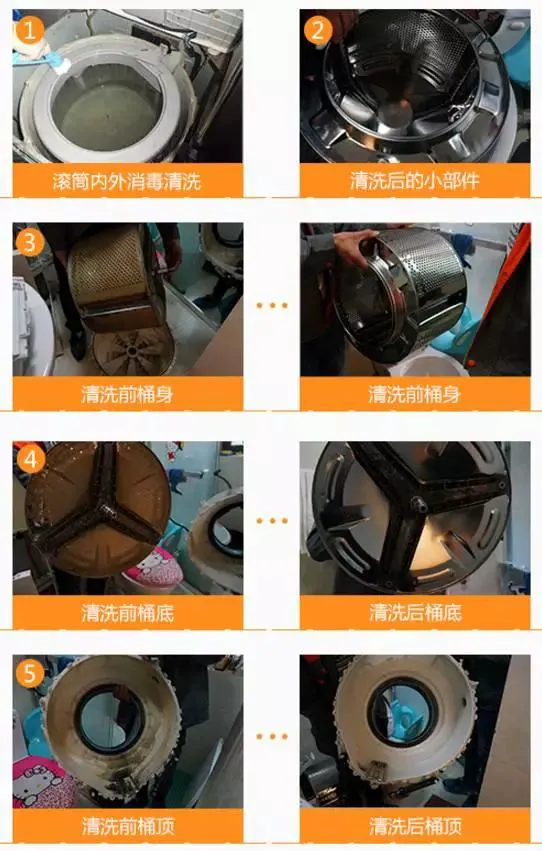 洗衣机不清洗究竟多脏？